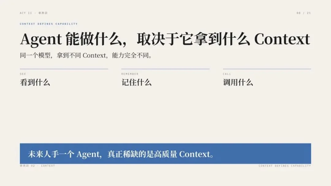 演讲 PPT · 08 / 21