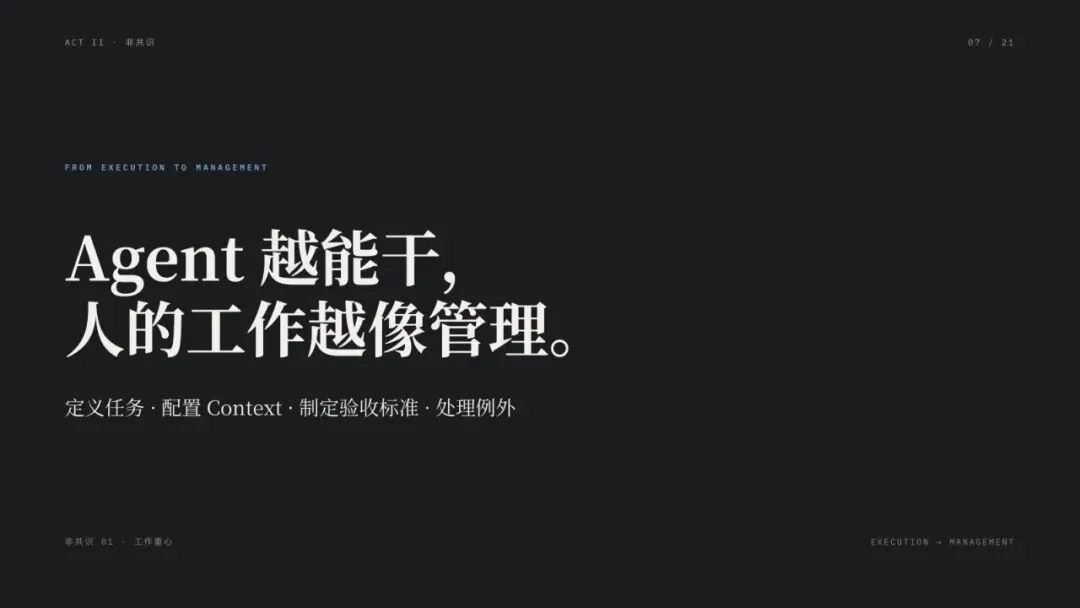 演讲 PPT · 07 / 21