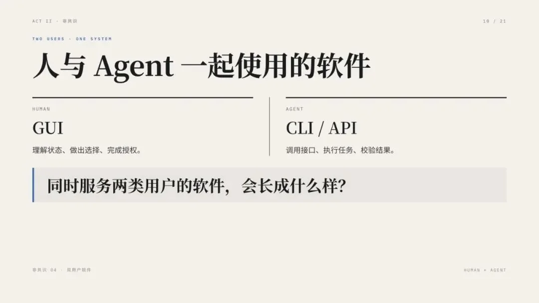 演讲 PPT · 10 / 21