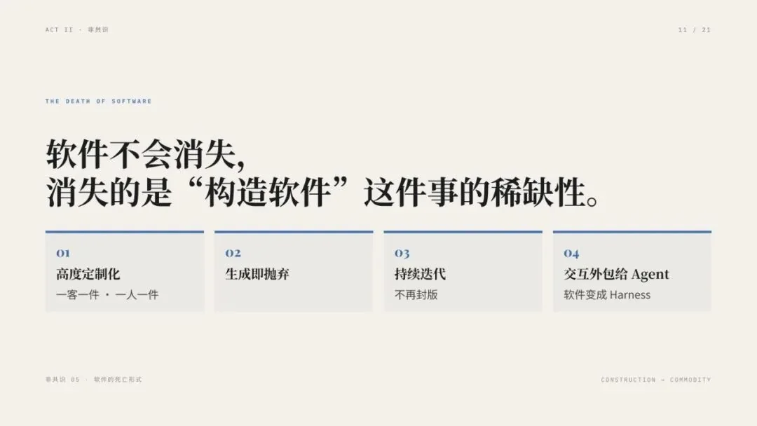 演讲 PPT · 11 / 21
