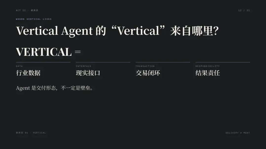 演讲 PPT · 12 / 21