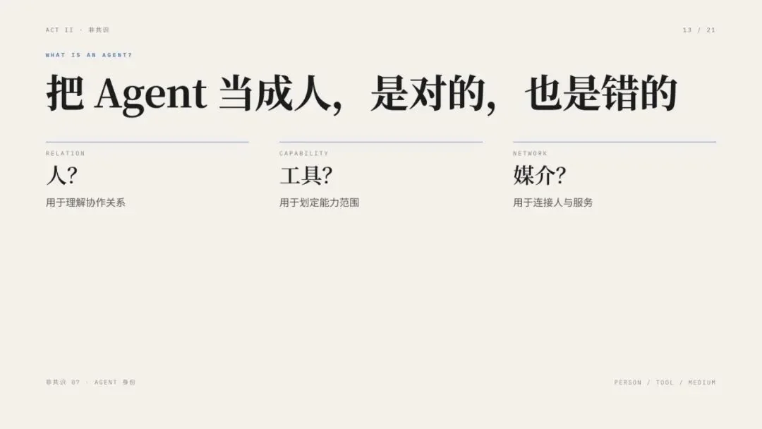演讲 PPT · 13 / 21