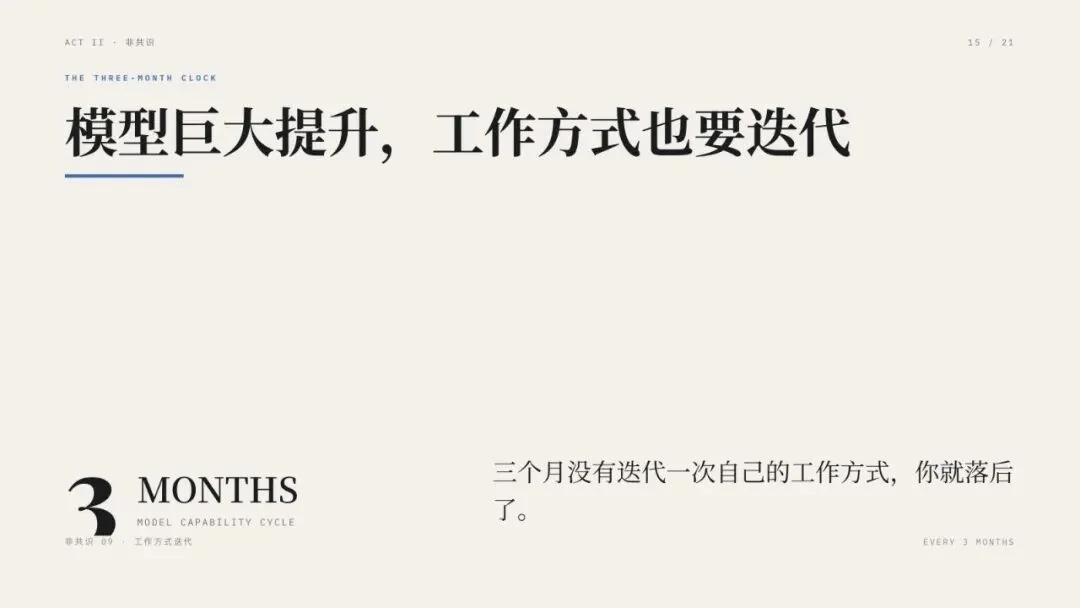 演讲 PPT · 15 / 21