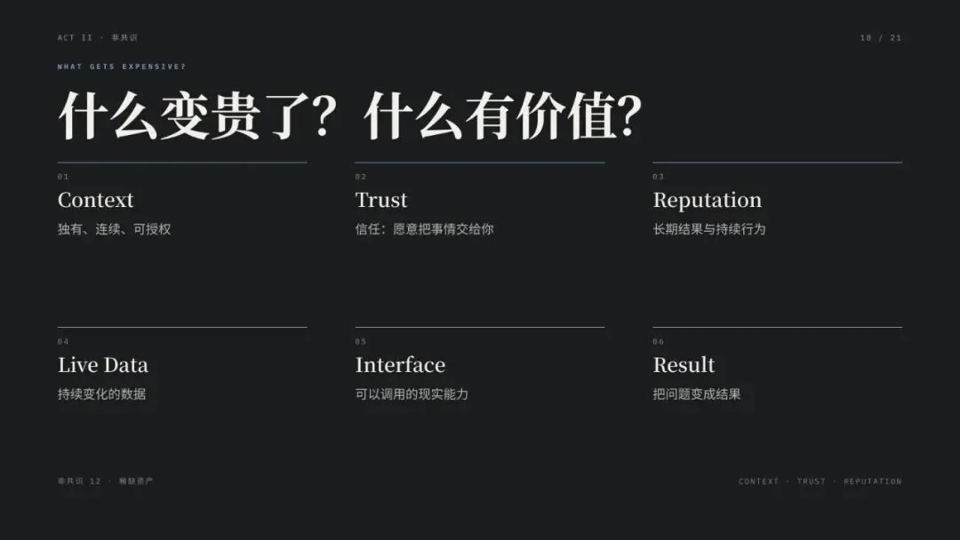 演讲 PPT · 18 / 21