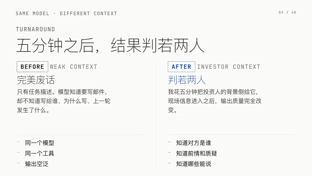 第 3 页 · Same Model · Different Context