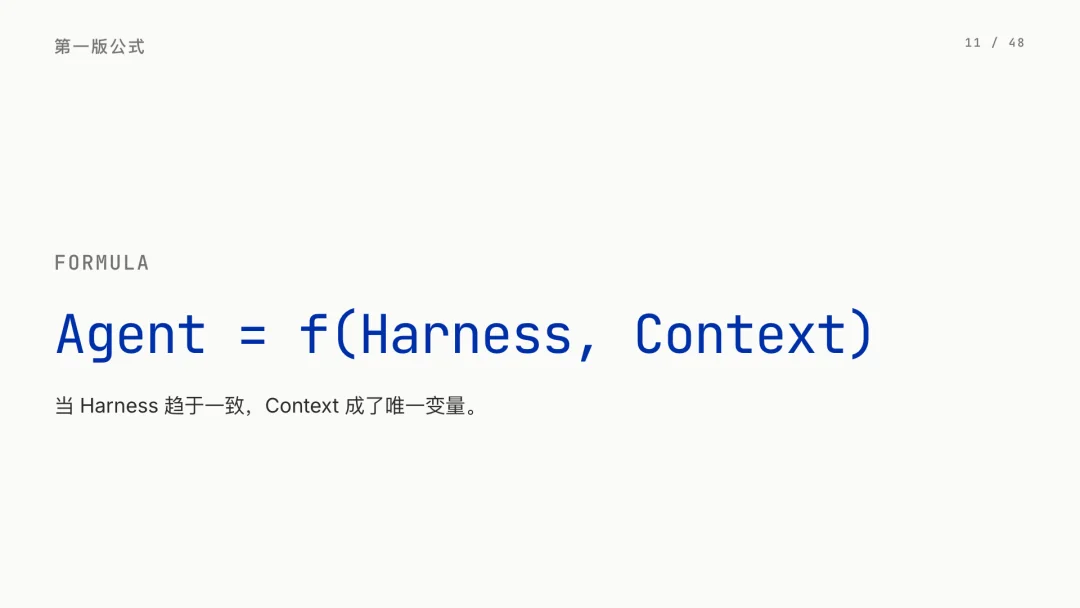 第 11 页 · Agent = f （Harness，Context）