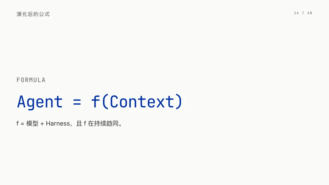 第 14 页 · Agent = f （Context）