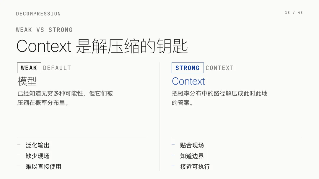 第 18 页 · Context 是解压缩的钥匙