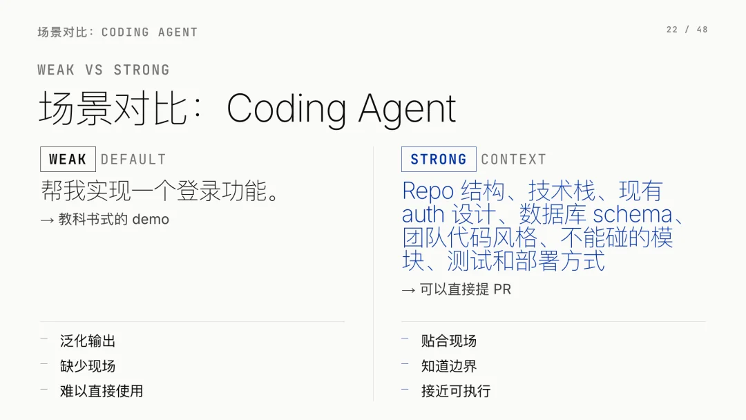 第 22 页 · 场景对比：Coding Agent