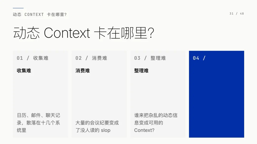 第 31 页 · 动态 Context 卡在哪里？