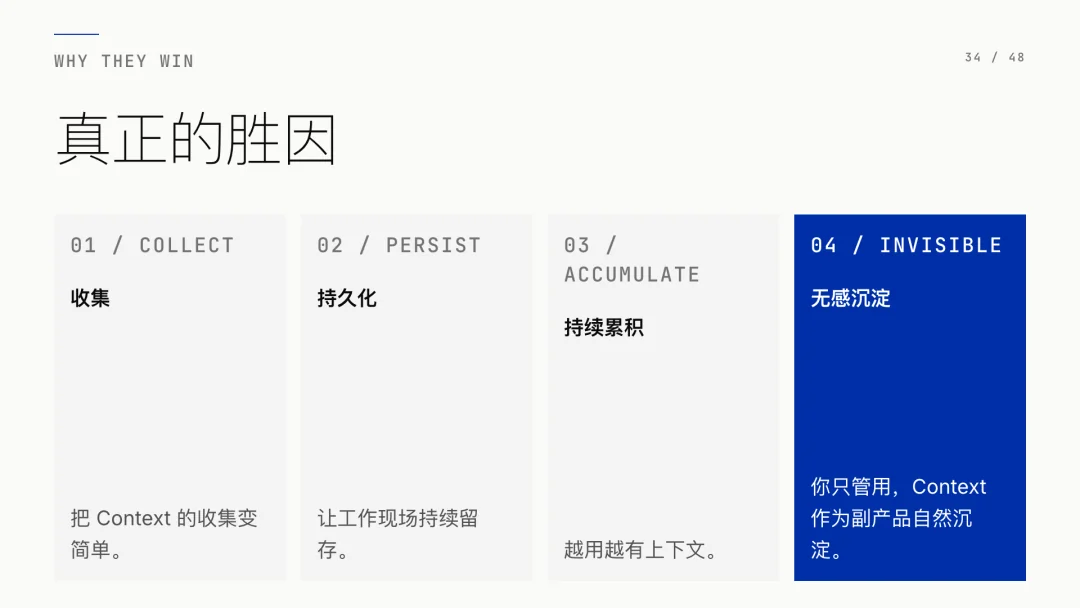 第 34 页 · 真正的胜因