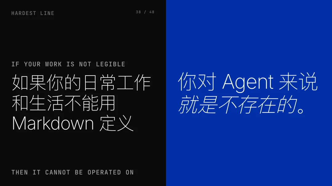 第 38 页 · 不能用 Markdown 定义，就不存在