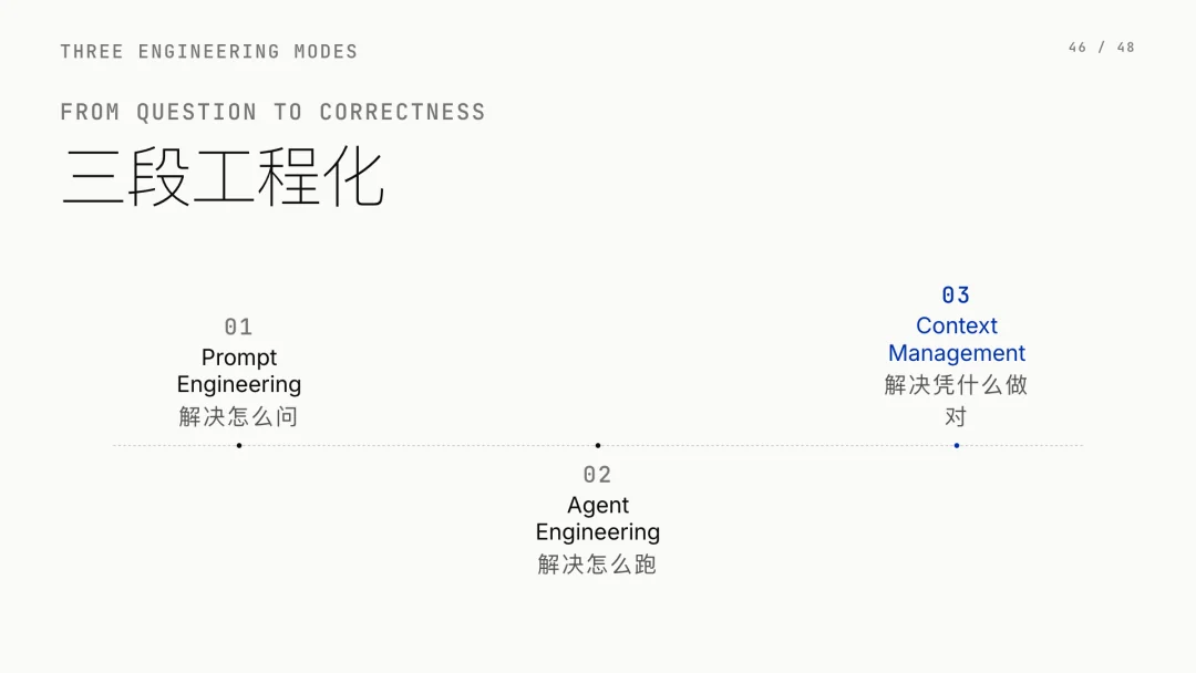 第 46 页 · Prompt Engineering ／ Agent Engineering ／ Context Management