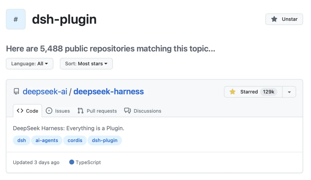 GitHub Topics · dsh-plugin