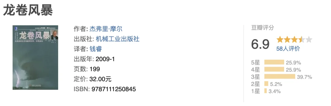 《龙卷风暴》豆瓣图书信息