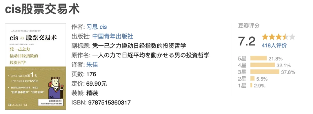 《cis 股票交易术》豆瓣图书信息