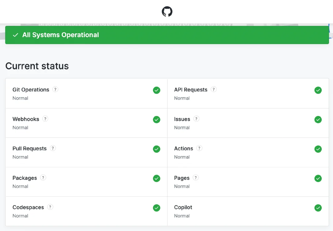 GitHub Status Page 的当前状态页面